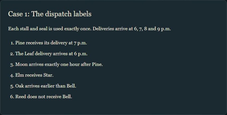 ケース1「The dispatch labels」の6つの手がかり。回答表や解答は含まない。
