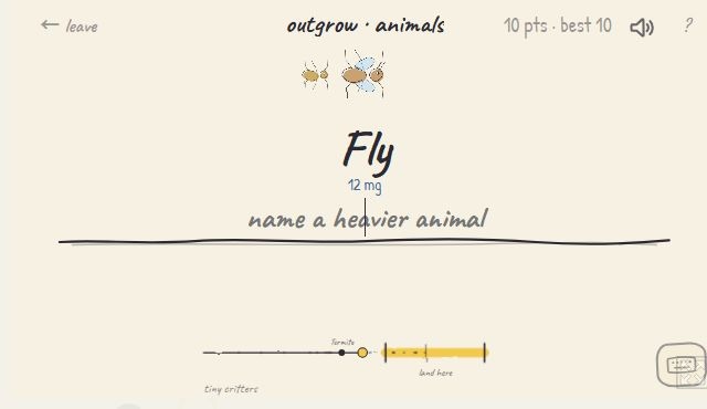Fly、12 mg、10 ptsのAnimals画面。スケール上にTermiteとFlyの位置、着地する黄色い範囲が示される