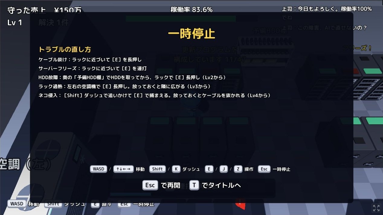 通常モードの一時停止画面。守った売上150万円、解決1件、稼働率83.6パーセントと表示され、フリーズ対応の説明が重なる