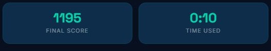 WordTideの結果画面にあるスコア1195とTime used 0:10の表示。